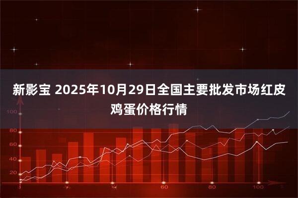 新影宝 2025年10月29日全国主要批发市场红皮鸡蛋价格行情